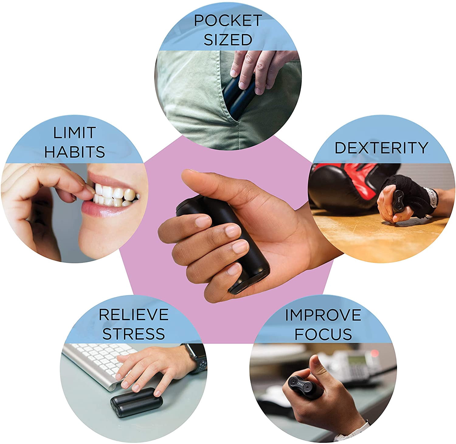 Black ABS Junior ONO Roller - Handheld Fidget Toy for Adults and Kids | Help Relieve Stress, Anxiety, Tension | Promotes Focus, Clarity | Compact, Portable Design