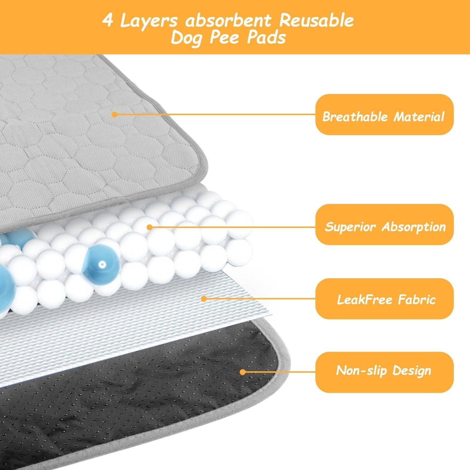 Reusable Puppy Pads, Washable Pee Pads for Dogs, Absorbent and Leakproof Training Mats for Potty, Bed, Sofa
