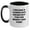 White/Black, variant on Funny Landscape Architect Gifts - 'I Became A Landscape Architect For The Money And Fame' Two Tone Coffee Mug for Birthday, Gifts from Friends, Gifts for Landscape Architects