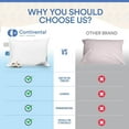 thumbnail image 4 of Comfort Bedding Toddler Pillow - Soft 550 Goose Down Fill Pillows for Sleeping, 13x18 Inch, 4 of 7