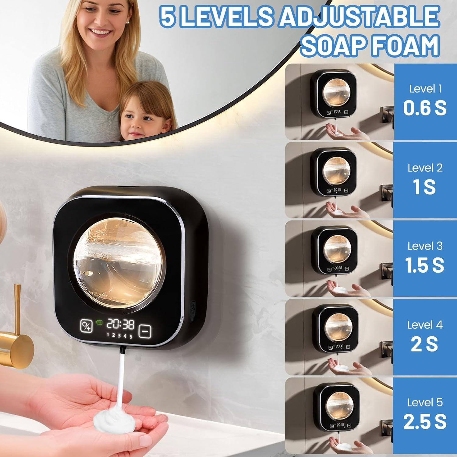 Automatic Soap Dispenser, 320ML Touchless Smart Hand Soap Dispenser, 5 Adjustable Soap Levels, Rechargeable Wall Mounted Electric Foam Soap Dispenser for Bathroom Kitchen Office