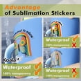 thumbnail image 3 of Papel adhesivo Koala Sublimation 100% transparente resistente al agua, 3 of 8