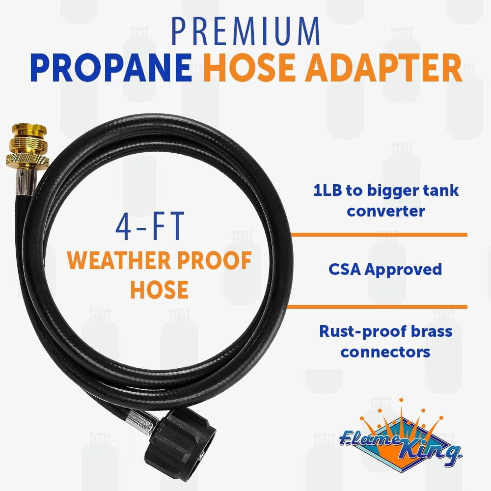 Flame King 5lb Propane Tank with Gauge, Insulated Case & 5-ft Hose