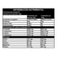 thumbnail image 2 of BE SUPPLEMENTS | NEBULA Hydrolized protein, Sabor fresa | 2.2 kg, 2 of 4