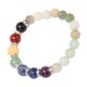 thumbnail image 4 of Pulsera de cuentas de chakras, 7 chakras, cristales curativos, pulsera de meditación, relajación, alivio del estrés, pulsera de cristal para mujeres y hombres tipo 3, 4 of 5