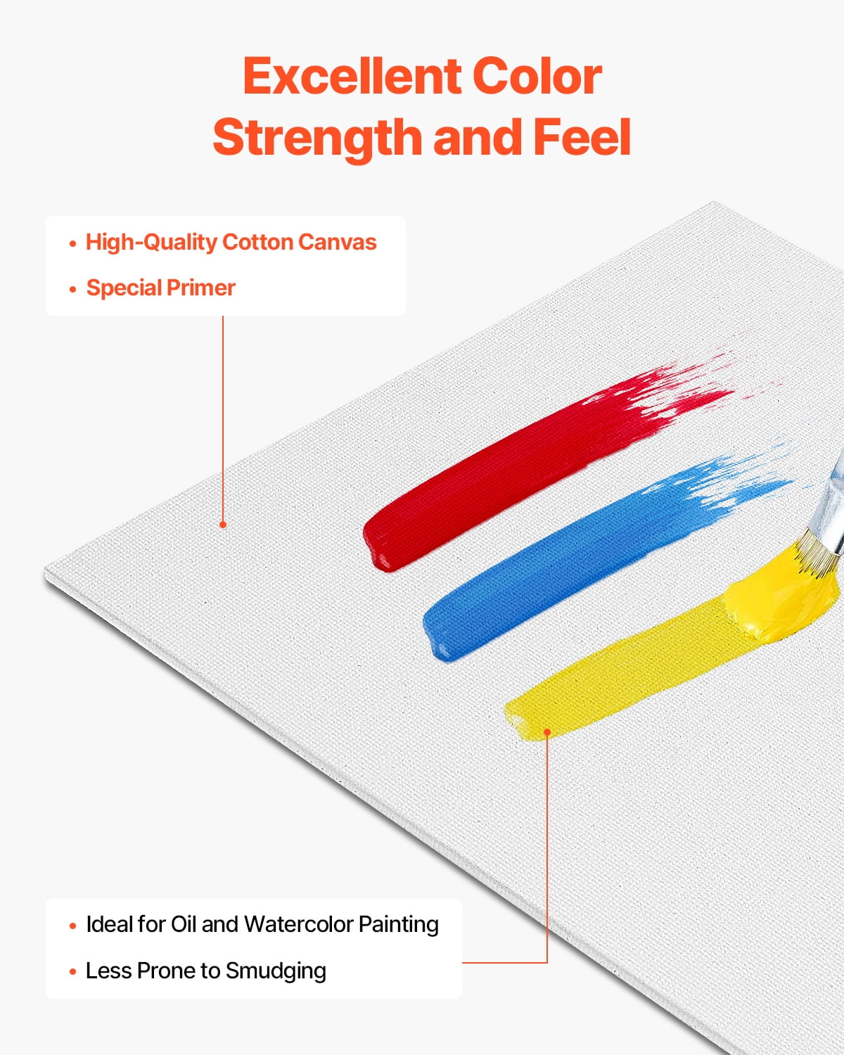 VEVOR Canvas Boards for Painting, 8 x 10 Inch White Canvases for Painting, 24 Pack Painting Canvas Panels for Sketching, Acrylic and Oil Painting, Watercolor, Paint Canvas for Kids and Professionals