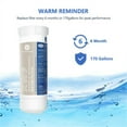 thumbnail image 3 of XWF Replacement XWF Appliances Refrigerator Water Filter2 Pack -(Not XWFE), 3 of 7