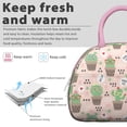 thumbnail image 3 of Reusable Cactus Lnsulated Lunch Bag for Women & Men - Leakproof Water-Resistant Cooler Tote, Large Capacity for Work,Travel,Picnic,Beach & Office., 3 of 4