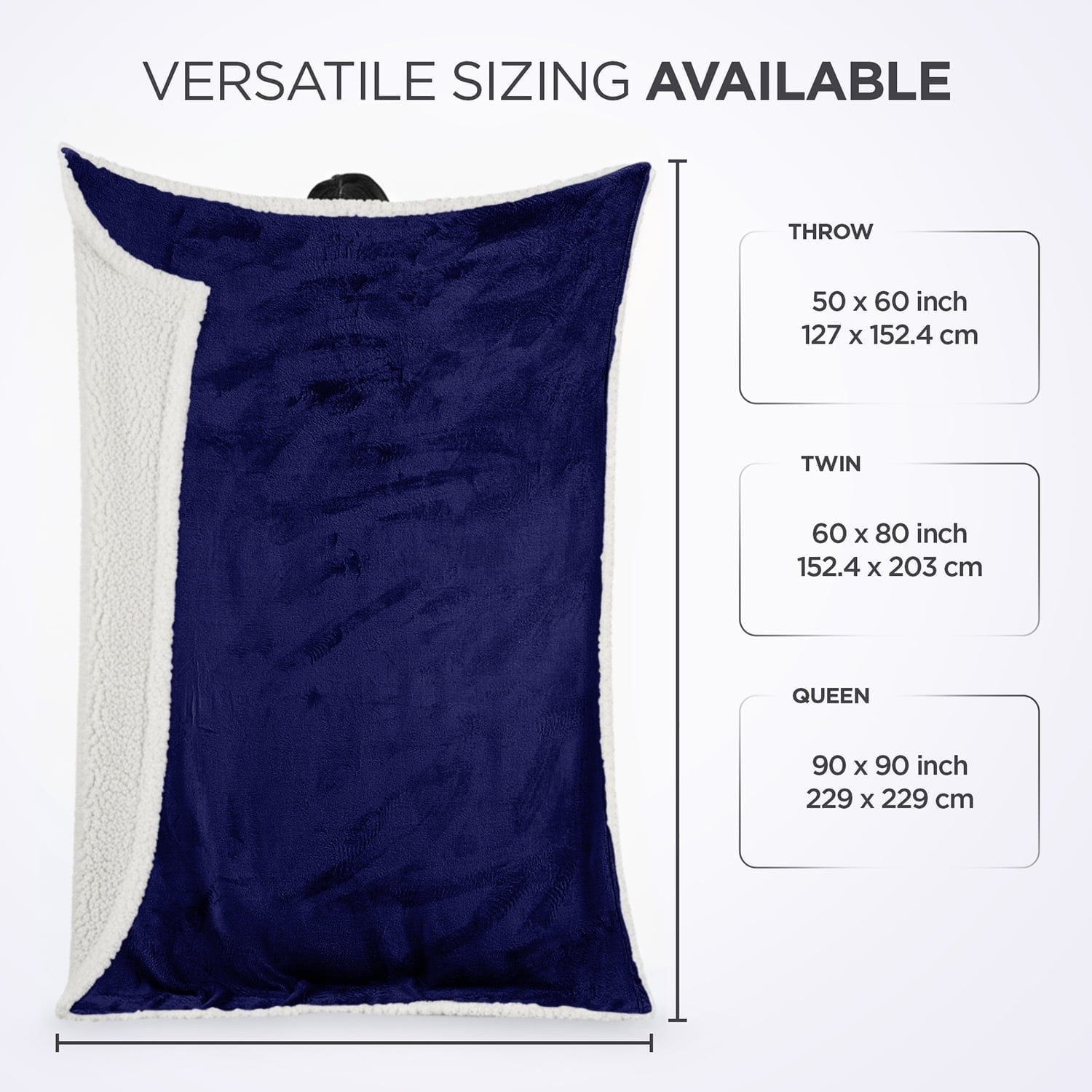 Moonlight20015 Wholesale Sherpa Fleece Throw Blankets 12-Packs Warm & Soft Plush Twin Size for Charity, Shelter, & Home Washable, Lightweight & Cozy Navy Blue