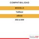 thumbnail image 2 of Calavera TYC Compatible Con Chevrolet Trailblazer 2002-2009 Lado Izquierdo Piloto, 2 of 4