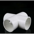 thumbnail image 3 of 10 Pieces PVC 4 Way Cross for Building Heavy Duty Greenhouse Frame Furniture Connectors 32mm, 3 of 5