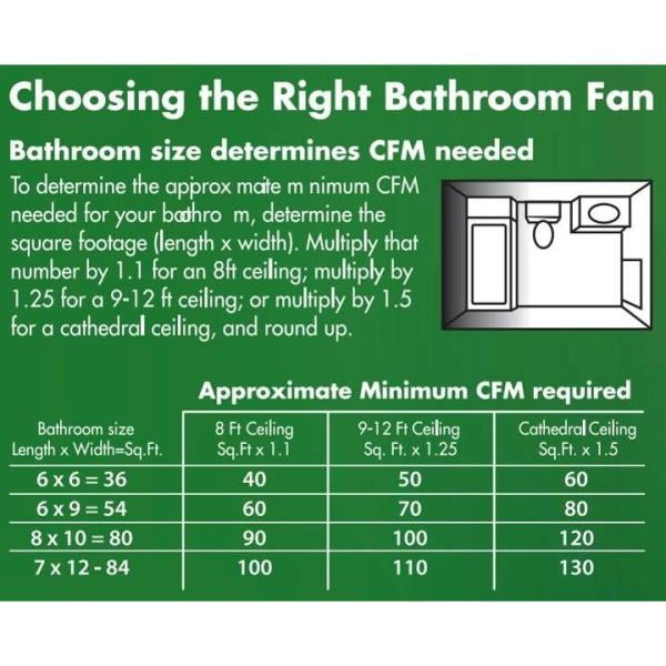 Hunter 83002 Ventilation Sona Bathroom Exhaust Fan With Light Imperial
