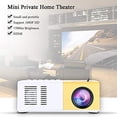thumbnail image 2 of Mini Proyector LED Portátil de Alto Brillo 1500lm 1080P Home Theater HD con Soporte HDMI VGA AV USB, 2 of 9