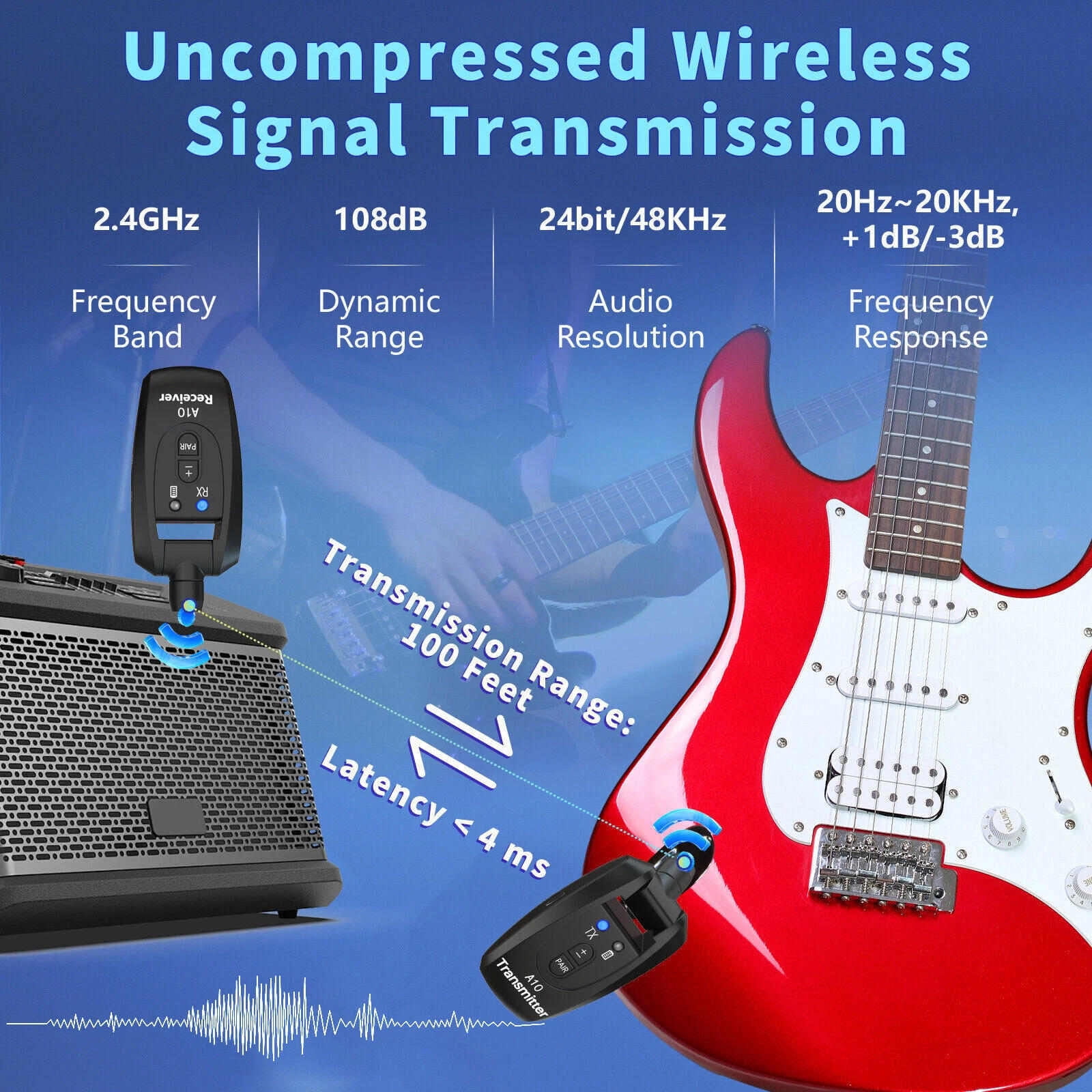 GUYUTING Wireless Guitar Transmitter Receiver 280° Rotating Plug Type-C Charge for Electric Guitar Bass Performance Part