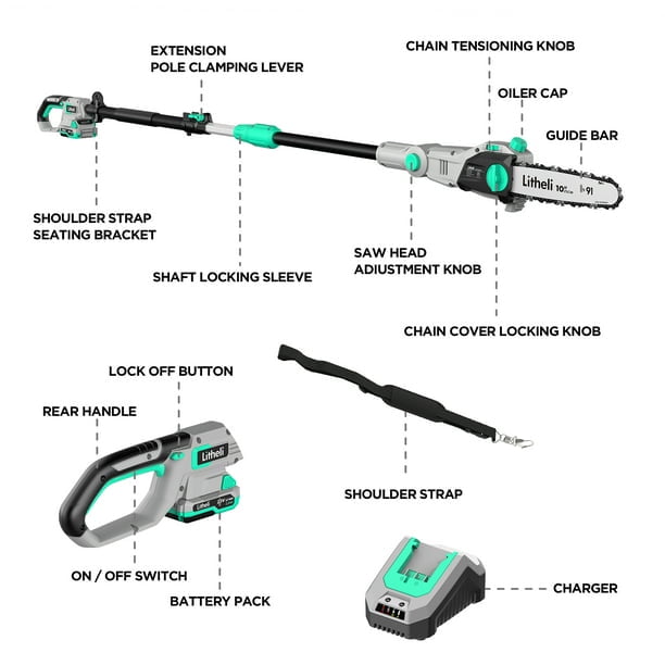 Battery powered sawzall on sale harbor freight