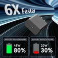 thumbnail image 3 of Cargador Auorld USB C de 45 W de carga rápida para iPhone 16 Pro Max, 3 of 7