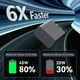 thumbnail image 3 of Cargador Auorld USB C de 45 W de carga rápida para iPhone 16 Pro Max, 3 of 7