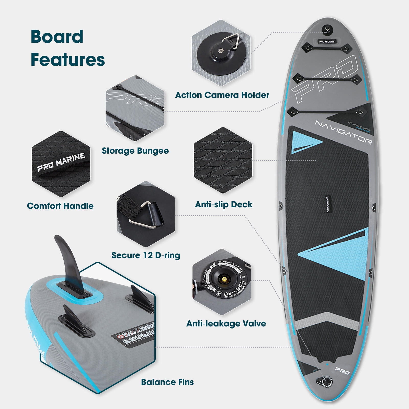 PROMARINE 12' Inflatable Stand up Paddle Boards  with Aluminum Paddle SUP Accessories Waterproof Bag, Non-Slip Comfort Deck (Blue)