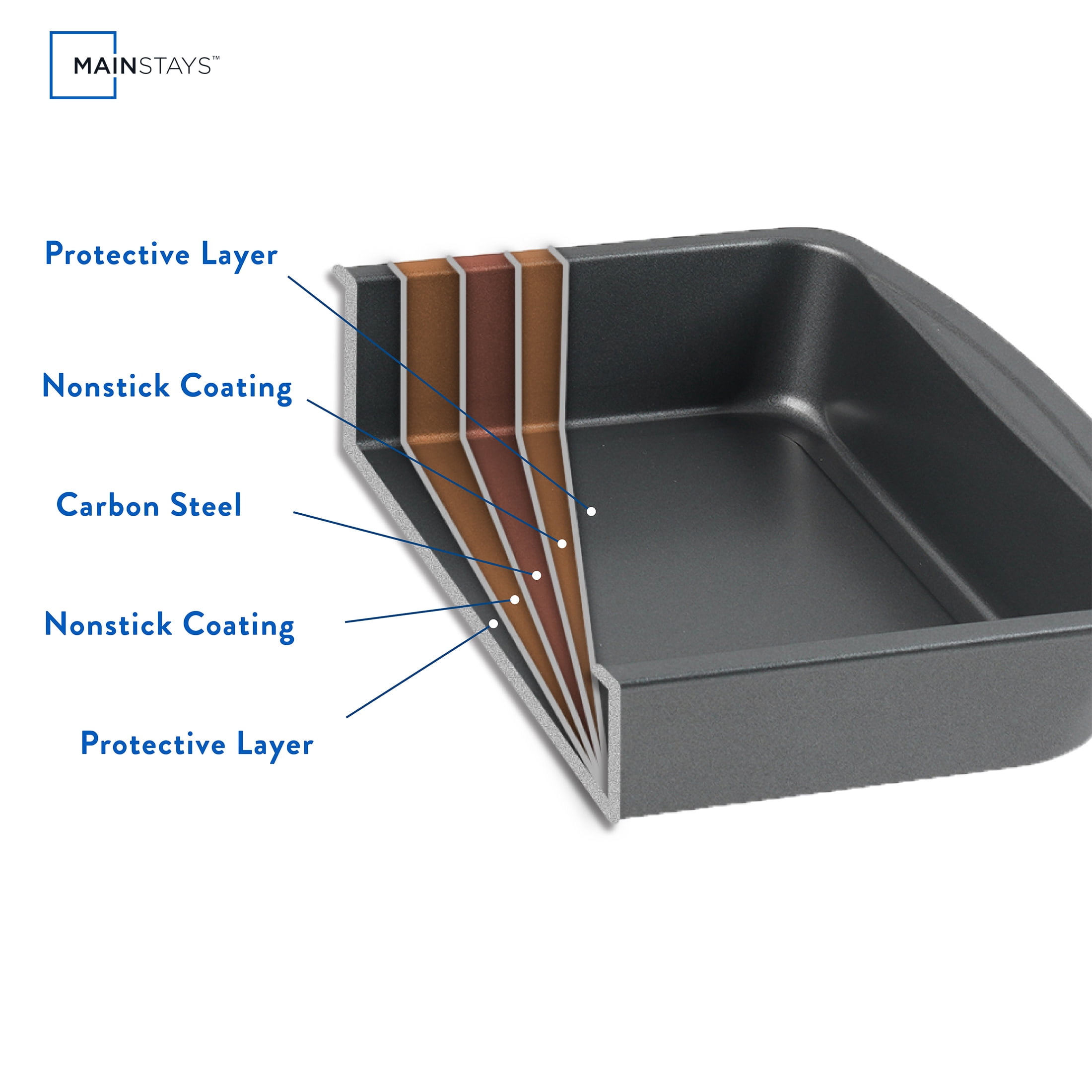 MS COVERED CAKE PAN