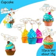 thumbnail image 5 of Miniso Sanrio Cinnamoroll Suministros para fiestas temáticas infantiles Vajilla desechable Vaso Plato Globo Telón de fondo para decoración de fiesta de cumpleaños, 5 of 5