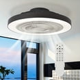 thumbnail image 4 of 19'' Ceiling Fan with Lights & Remote Control, Low Profile Flush Mount, 3000K-6000K Dimmable LED, 6 Wind Speeds Reversible Modern Ceiling Fan Light, 4 of 10
