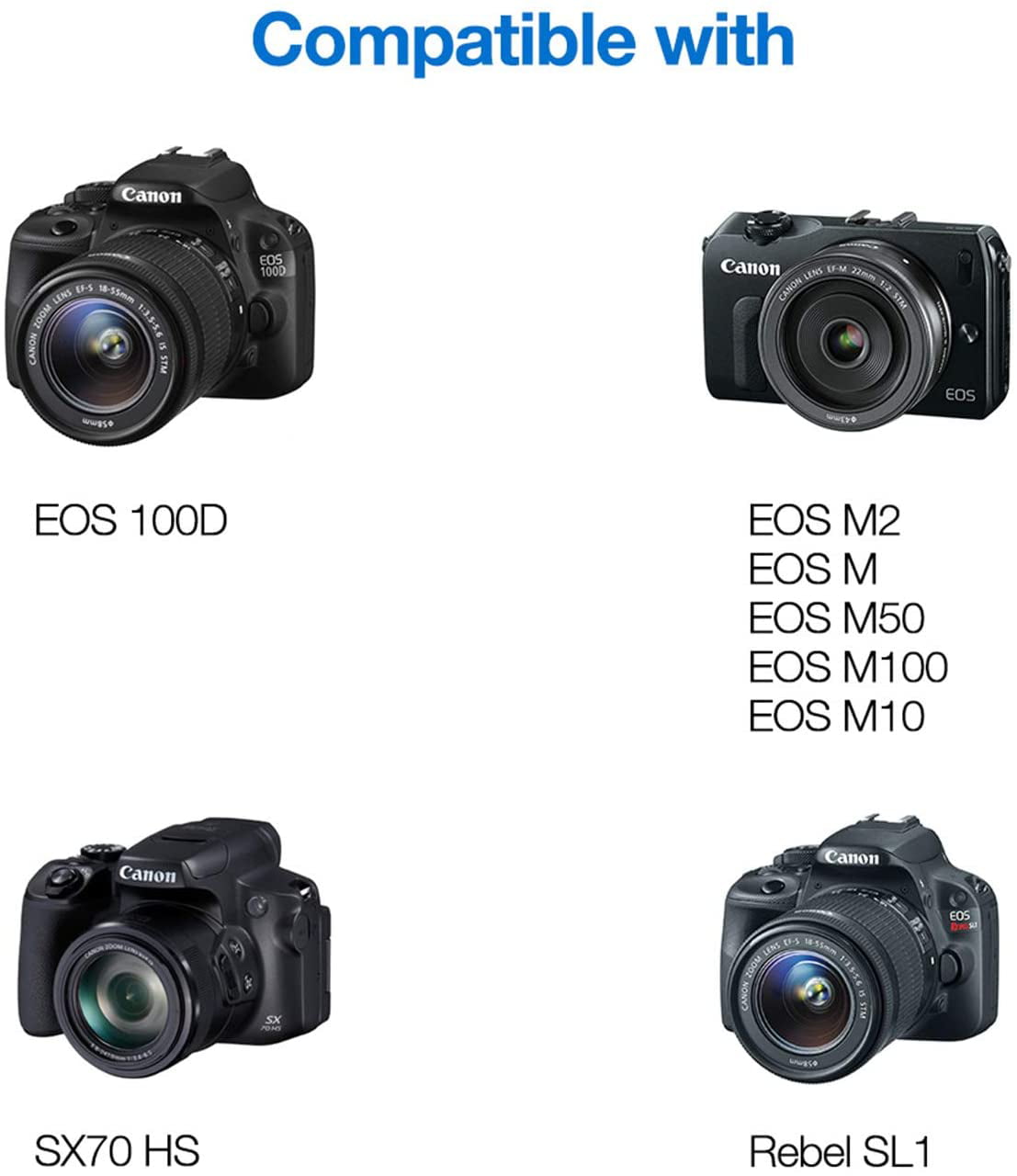Bonus Starter Kit For Canon EOS M SL1 LP-E12 Battery x2 Charger EOS M50 