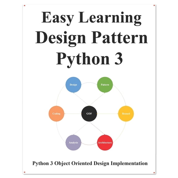 Easy Learning Design Patterns Python 3: Reusable Object-Oriented Software (Paperback)