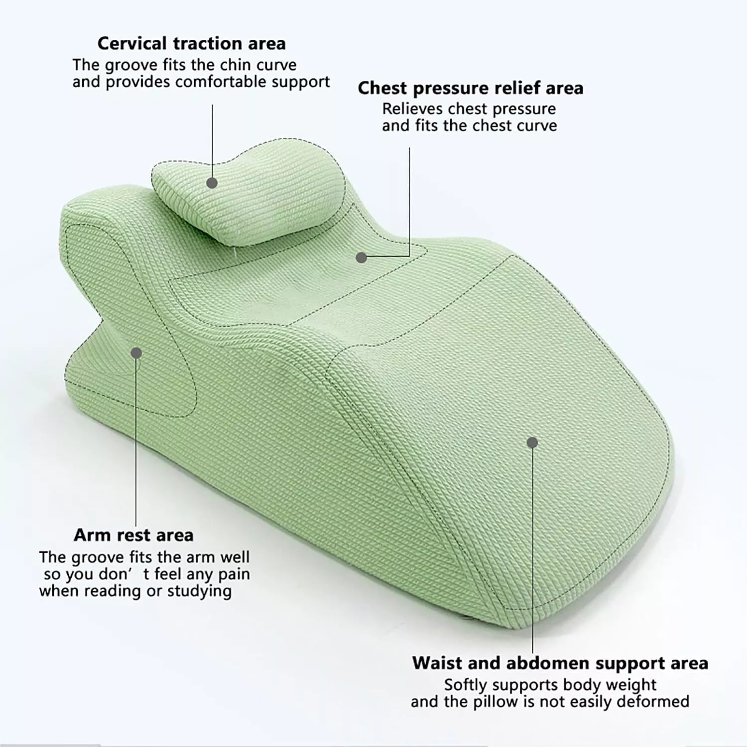 ShadeMart Grass Green Adult Ergonomic Memory Foam Bed Triangle Wedge Pillow Headboard with Face Down Massage Prone Pillow Function for Reading, with Washable Cover