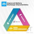thumbnail image 3 of RTC CMOS Battery for HP EliteBook 2540p, 3 of 6