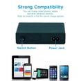 thumbnail image 3 of 65W 4 6 10 Port Usb Fast Charger Type C Pd High Speed Quick Hub for Iphone for Xiaomi for Samsung,60W Mobile Cell Phone Multi Adapter (65W 6 Port Black,US Plug), 3 of 7