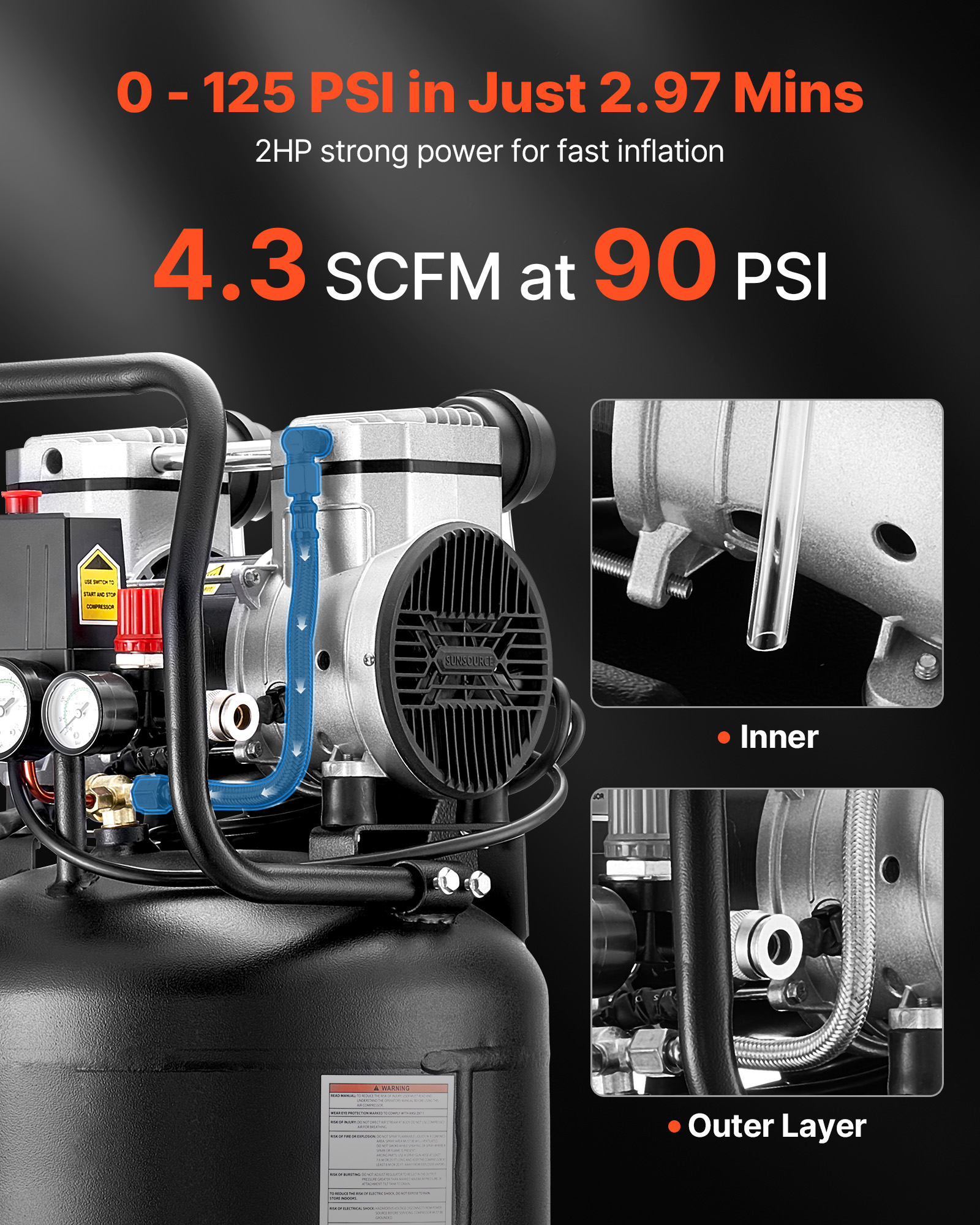 VEVOR 14-Gallon Air Compressor, 2HP 4.3 SCFM at 90PSI, Max 125PSI Pressure Oil-Free Air Compressor Tank, Portable on Wheels for Auto Repair, Tire Inflation, Spray Painting, Woodwork Nailing, 120V