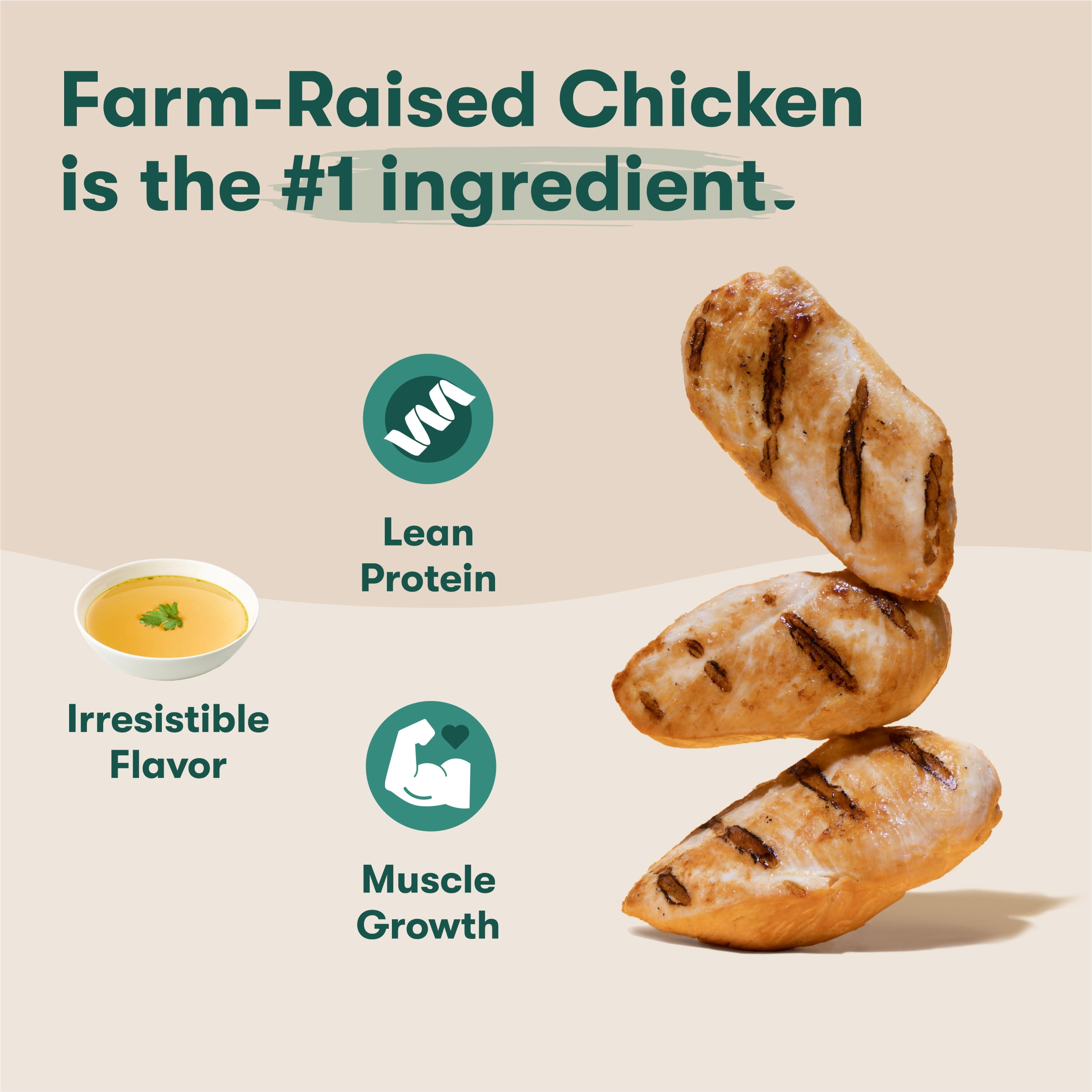 Jinx Fresh Farm-Raised Chicken & Turkey Dog Food Meal or Topper, 4 x 1 lb Pouches