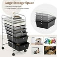 thumbnail image 4 of ZYPPP  6-Drawer Rolling Storage Cart, Multifunctional Art Craft Organizer Cart, Mobile Utility Storage Cart with Removable Drawers & Lockable Wheels, Craft Cart for Home Office.-Gradient Grey, 4 of 10
