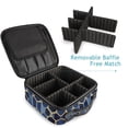 thumbnail image 4 of FORMRS Travel Makeup Bag Large Capacity Train Case Cosmetic Organizer with Adjustable Dividers, Blue Hexagon Pattern, 4 of 8