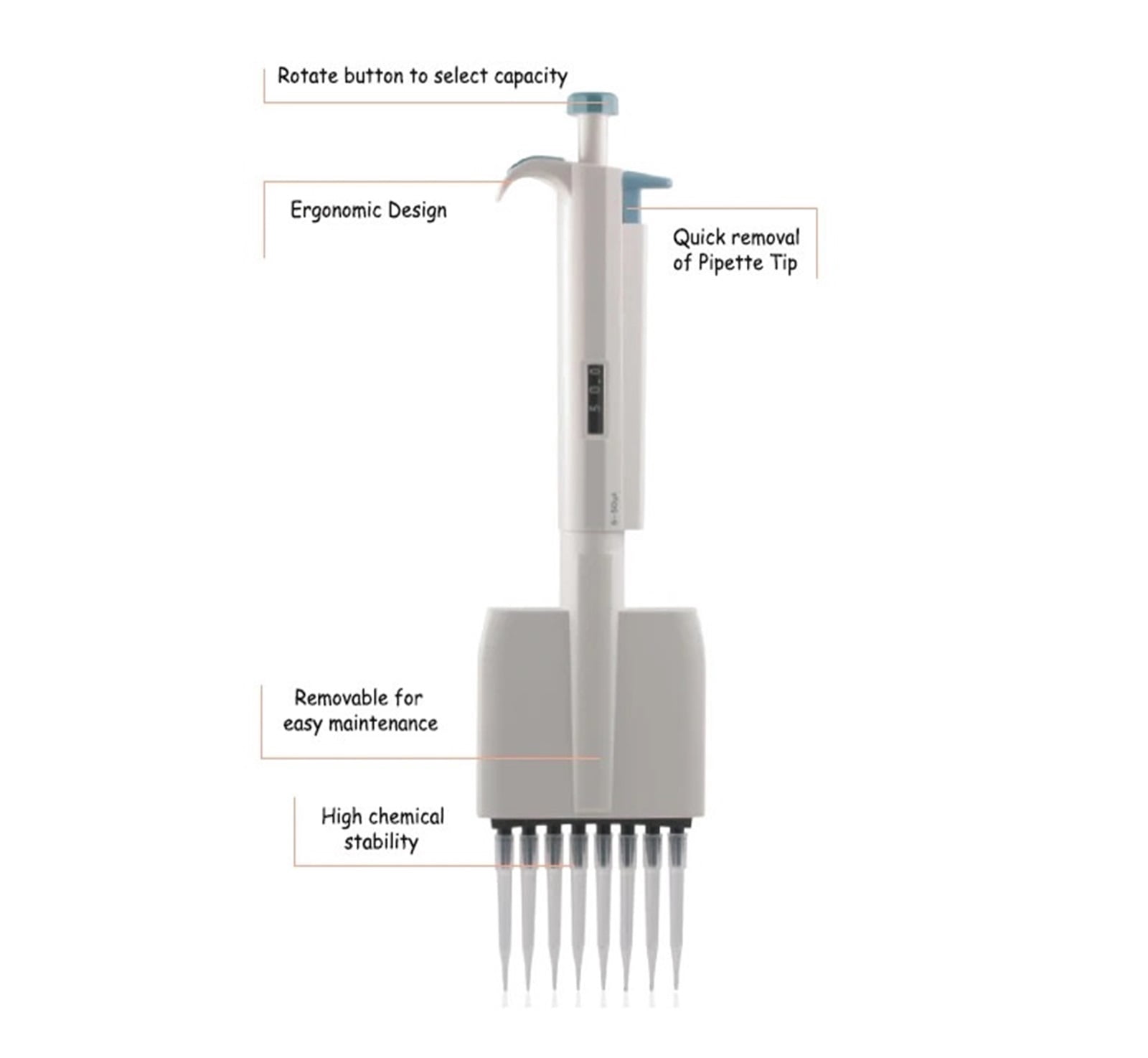Adjustalbe 8 12 Channel Multichannel Pipette MicroPipette All Sterile Plastic Pipette ,Precision & Accuracy