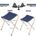 thumbnail image 3 of RedSwing Folding Camp Stools for Adults, Heavy Duty 300 lbs, 15" Tall Portable Backpacking Stool Seat, Blue, 2 Pack, 3 of 7