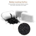 thumbnail image 3 of Paquete de 12 filtros de agua de repuesto para Keurig 2.0 y 1.0, 3 of 7