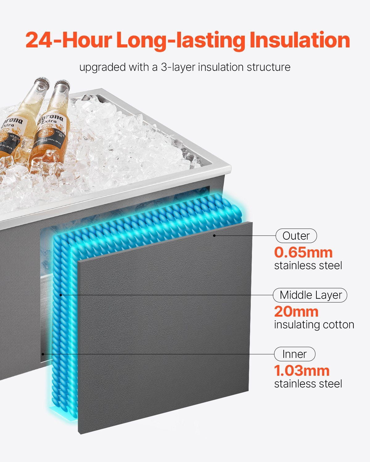 45.3 Qt Drop in Ice Chest Ice Cooler Ice Bin Stainless Steel 22"x17"x12"