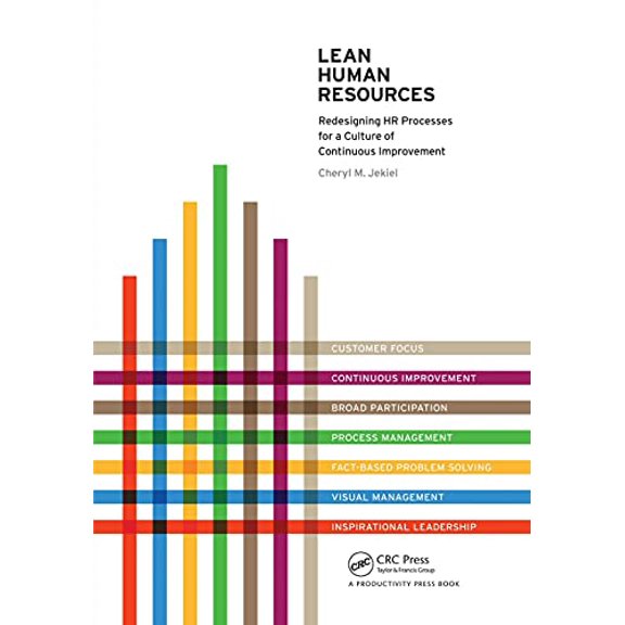 Pre-Owned Lean Human Resources : Redesigning HR Processes for a Culture of Continuous Improvement (Paperback)