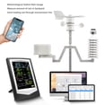 thumbnail image 3 of Meteorological Station Rain Gauge, Self Draining Spare Part Meteorological Station Rain Measurement Gauge Replacement RJ11 Connection Interface  for Outdoor, 3 of 7