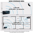 thumbnail image 6 of Briidea Ultrasonic Bat Repeller System, Bat Away System, Demands Bats to Leave, 6 of 7