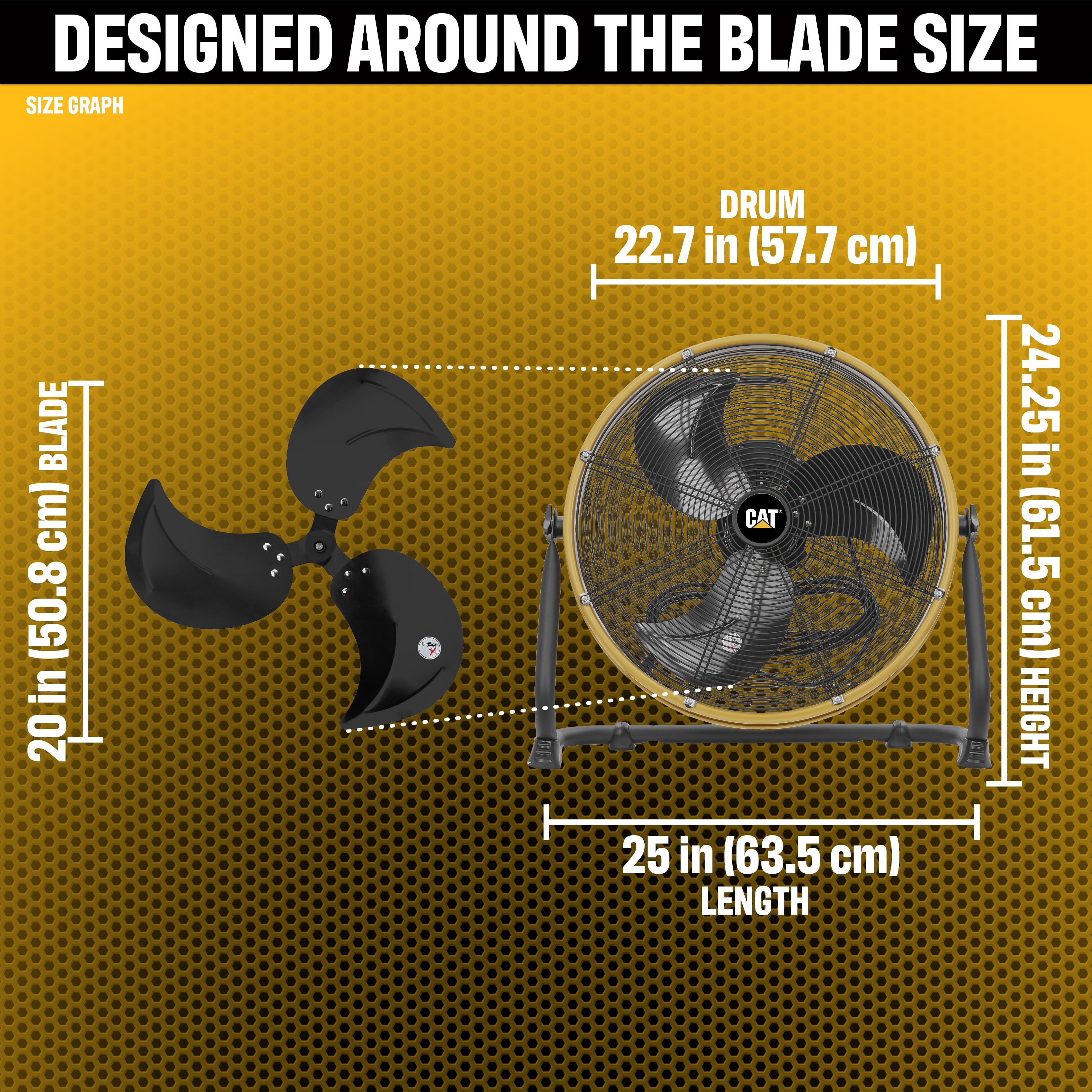 Caterpillar® Fan 20" High-Velocity 4-Speed Shroud Metal Floor Fan, 5200 CFM, Yellow