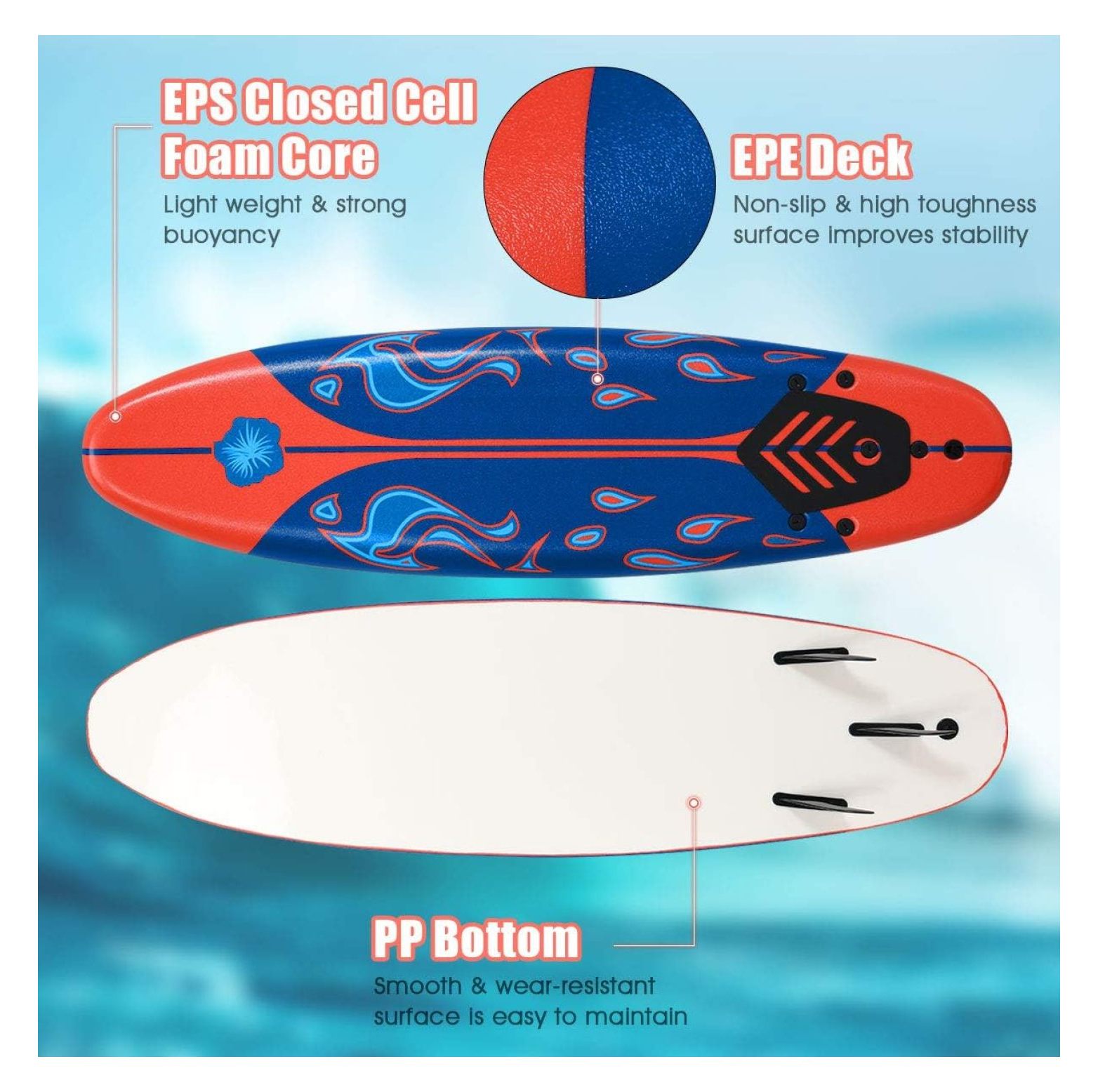 Surfboard, 6FT Stand Up Paddle Board with Removable Fins & Safety Leash, Lightweight Non-Slip Paddle Board for Teenagers, Adult, Beginners