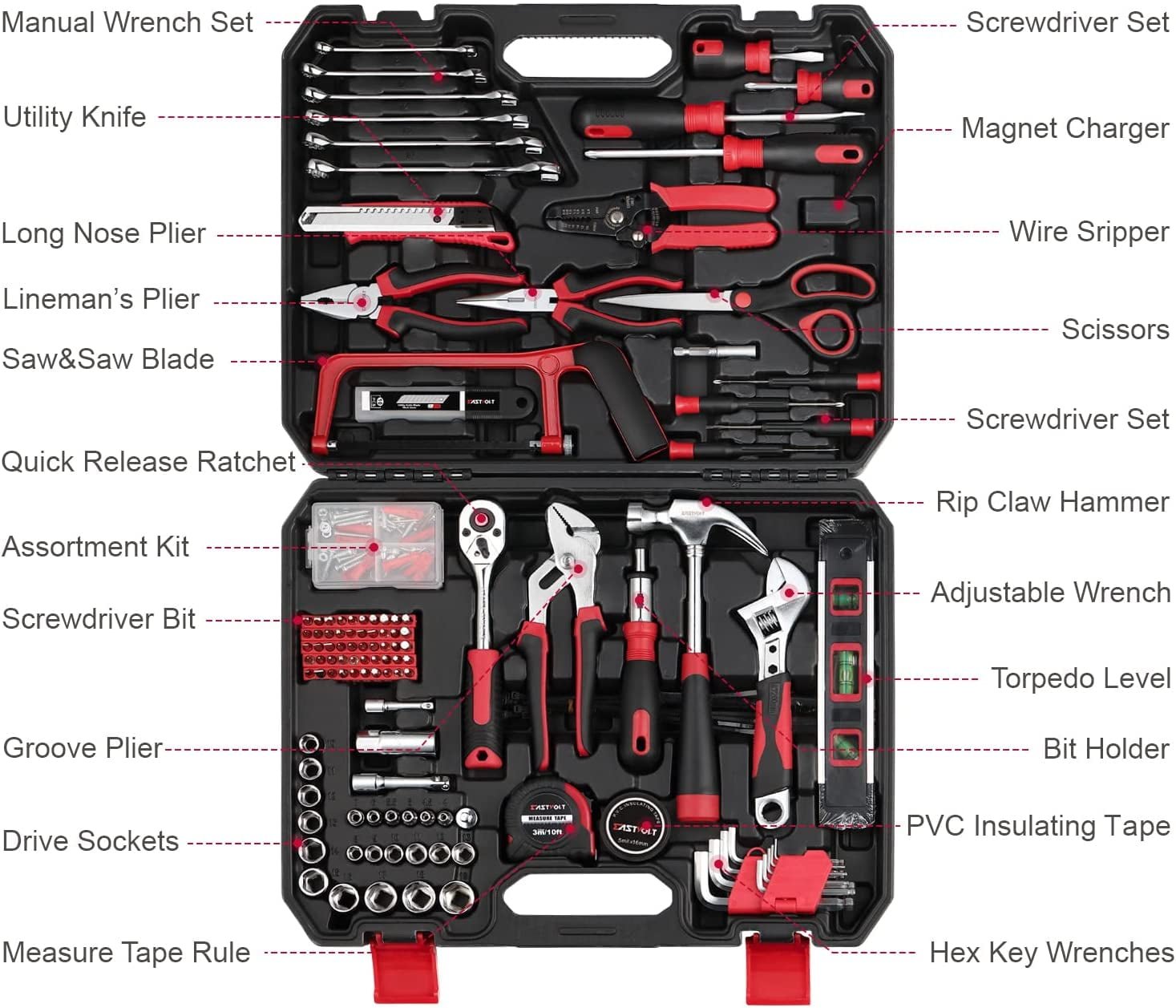 Eastvolt 218-Piece Household Tool Kit, Auto Repair Tool Set, Tool Kits for Homeowner, Plier, Screwdriver Set, Socket Kit and Toolbox Storage Case