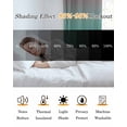 thumbnail image 5 of Ombre Green Pink Blackout Curtains 45 Inches Long for Bedroom, Colorful Painting Thermal Insulated Room Darkening Black Out Window Curtain Panels Grommet Drapes for Living Room, 5 of 8