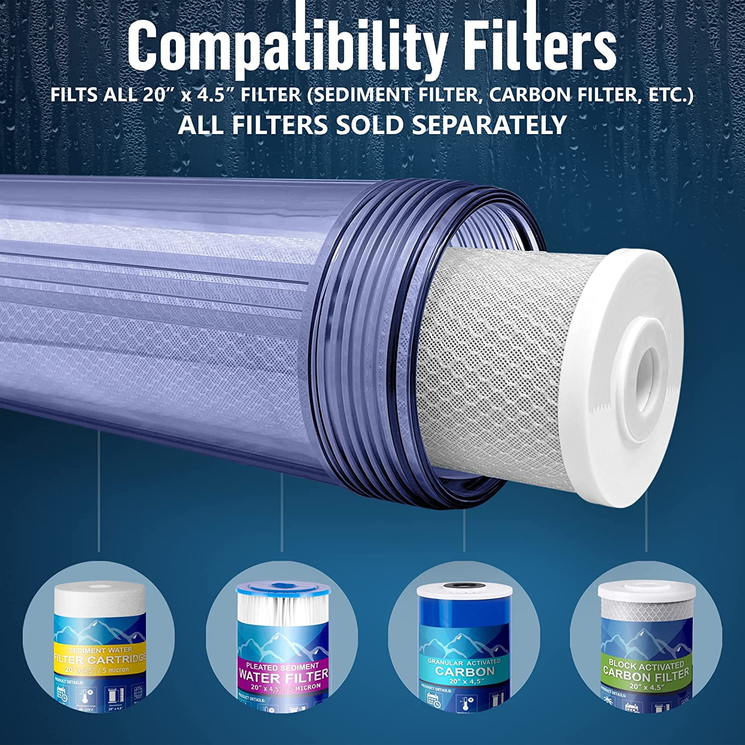 High Capacity 20 x 4.5” Whole House Filter Purifier System for Well or City Water, Presser Relief Button, 1” NPT Brass Port, Double O-ring, Meets NSF Standards & Regulations (Transparent, 3 Sets)