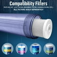 thumbnail image 6 of High Capacity 20 x 4.5” Whole House Filter Purifier System for Well or City Water, Presser Relief Button, 1” NPT Brass Port, Double O-ring, Meets NSF Standards & Regulations (Transparent, 3 Sets), 6 of 7