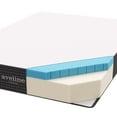 thumbnail image 2 of Modway Aveline 10" Modern Style Memory Foam Queen Mattress in White, 2 of 10