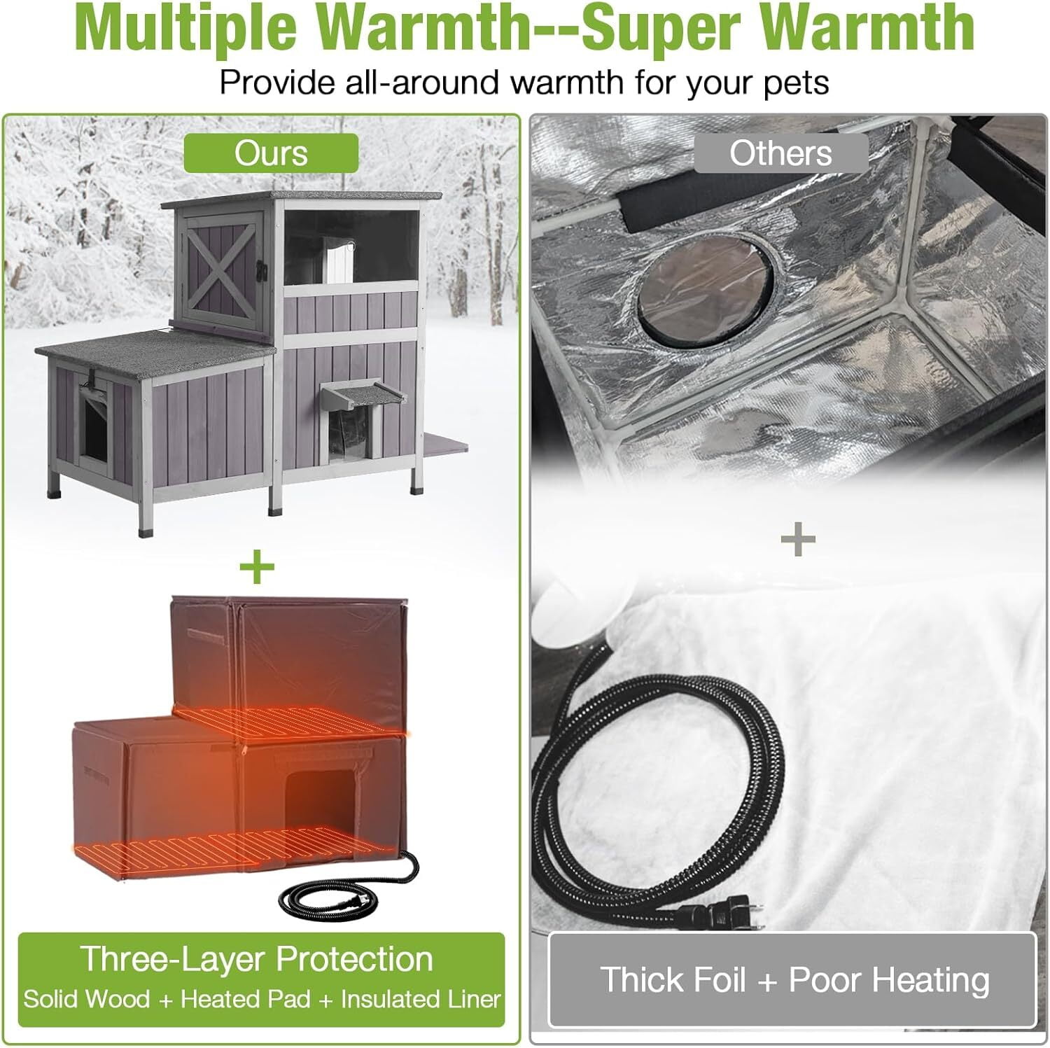Aivituvin Heated Insulated Cat House Outdoor with Liner in Winter, Outside Weatherproof Feral Cat Shelter with Escape Doors and Window, Upgrade Anti-Chewing Cable