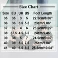 thumbnail image 2 of Platform Strap Sandals Women's Fashion Casual New Solid Home Comfortable Light Fish Mouth Open Toe Sandals Wine Women Sandal, 2 of 8